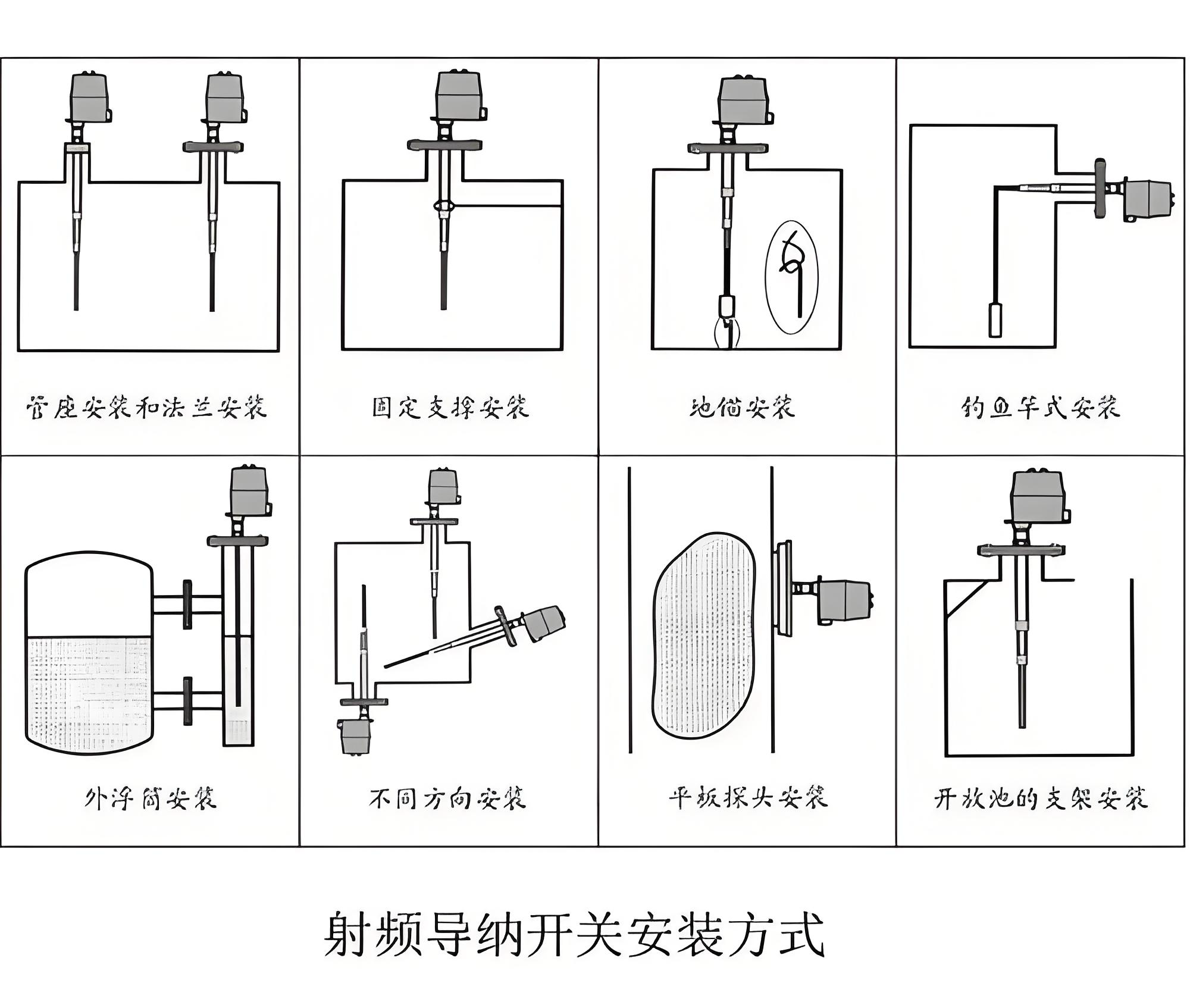 射频导纳开关安装方式