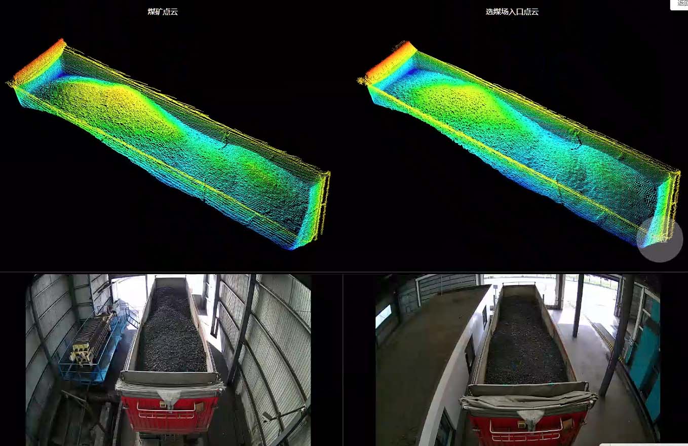 卡车·火车运输装载监测 卡车·火车运输装载监测