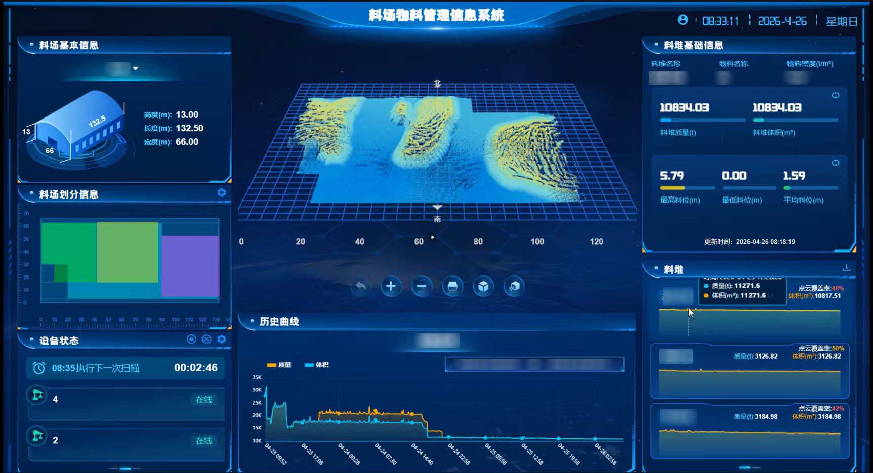 3D激光盘煤仪扫描图 3D激光盘煤仪扫描图